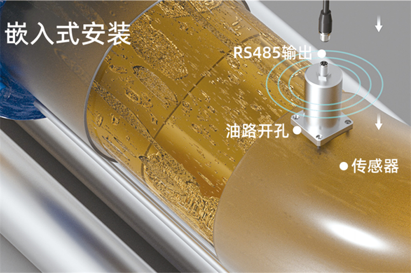 智能油液傳感器，撬動(dòng)工業(yè)制造未來