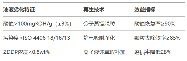 表格2.png