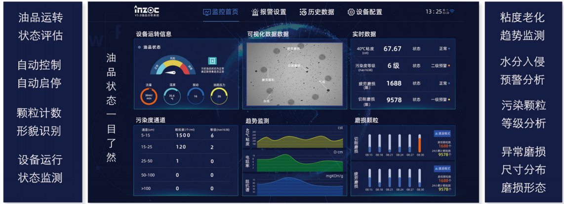IFV-7多參量油液傳感器：高精度、多功能在線監測解決方案圖4