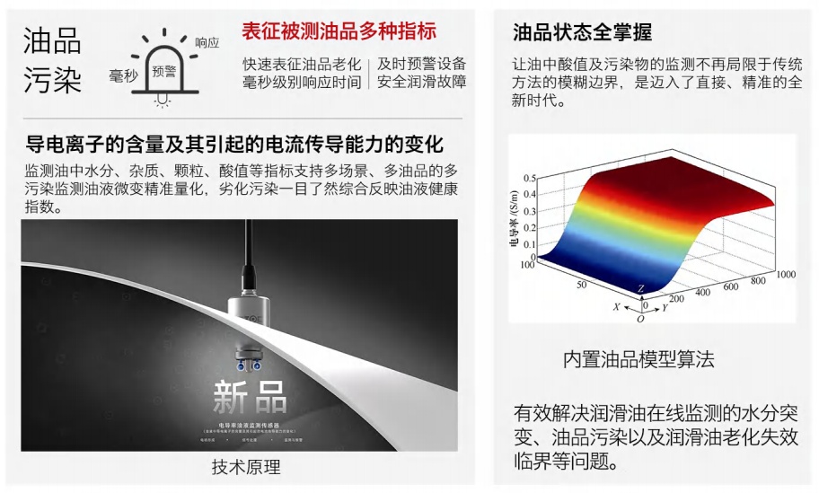 IFR-3電阻率傳感器：精準監(jiān)測油液品質(zhì)，守護設備高效運行圖2