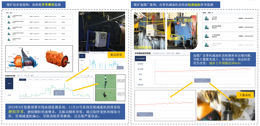 2025煤化工大會：INZOC聚焦潤滑診斷展品方案，以專題演講賦能行業智慧運維圖7