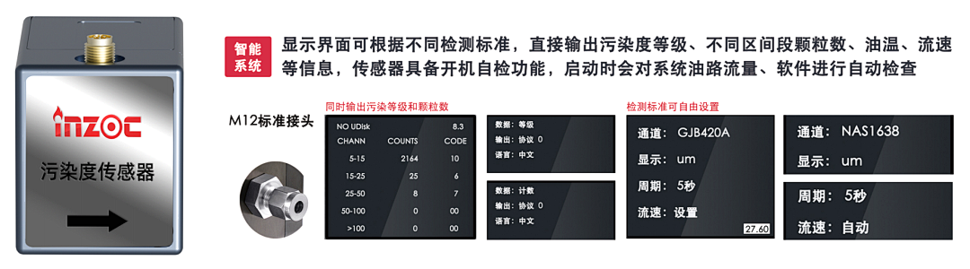 高穩(wěn)定性污染度傳感器 | 小型化低成本設(shè)計，精準(zhǔn)監(jiān)測油液潔凈度與顆粒污染圖4
